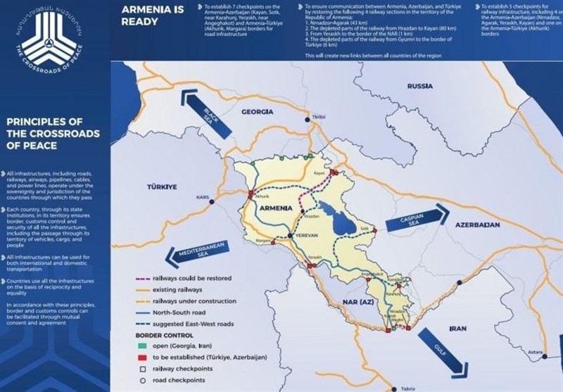 نظرة على خطة “تقاطع السلام” في أرمينيا؛ هل سيتم تشغيل مشروع يريفان؟