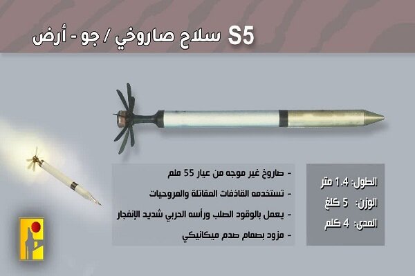 استخدام حزب الله صاروخ S5 ضد الكيان الصهيوني للمرة الأولى