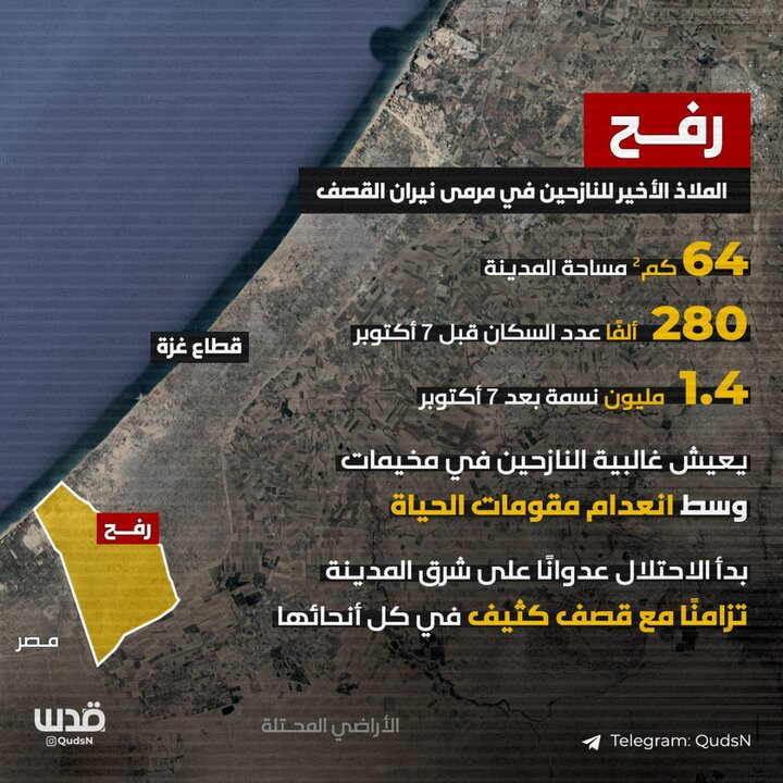 «رفح» زیر آتش؛ وضعیت بحرانی آخرین پناهگاه آوارگان فلسطینی+ عکس