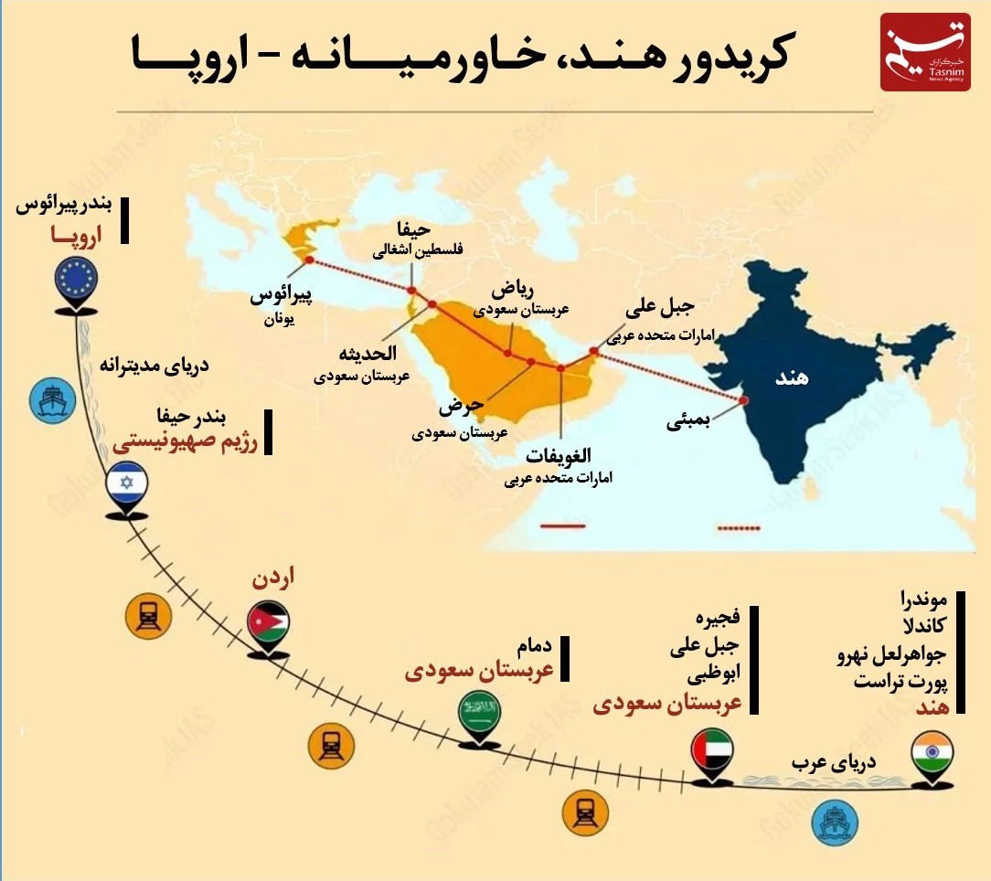 نخست وزیر عراق , کشور عراق , محمد شیاع السودانی , 