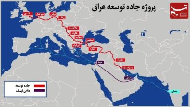 آخر تفاصيل سير العمل في مشروع الطريق التطويري العراقي