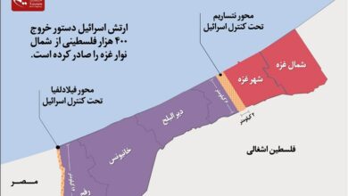 “خطة الجنرالات” ؛ نضال تل أبيب لطرد الفلسطينيين الذين يعيشون في غزة
