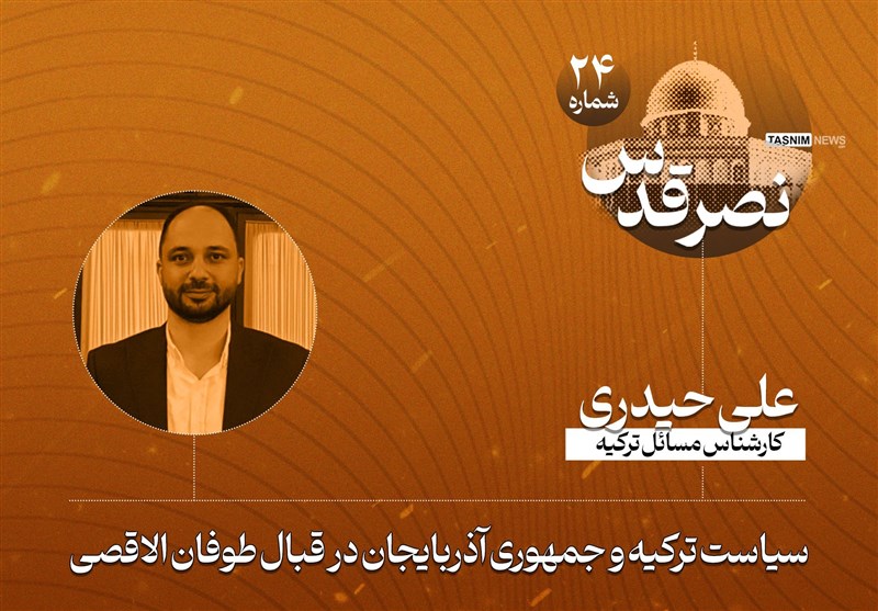 سياسة تركيا وجمهورية أذربيجان فيما يتعلق بطوفان الأقصى