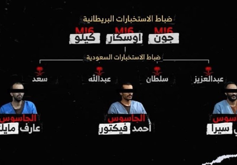تفاصيل فشل مشروع التجسس البريطاني السعودي في اليمن