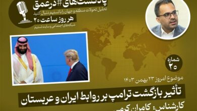 البودكاست | تأثير عودة ترامب على العلاقات الإيرانية السودي