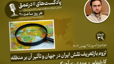 بودكاست |