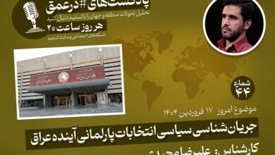 البودكاست | الانتخابات السياسية السياسية السياسية للعراق