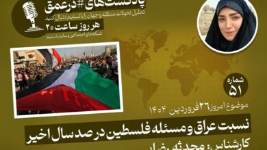 البودكاست | نسبة العراق والقضية الفلسطينية في المائة عام الماضية